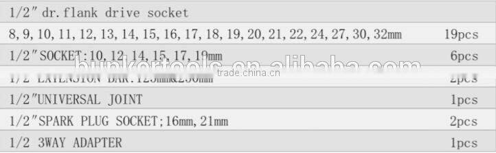 C Type 32pcs 1/2"Series carrepair tools set
