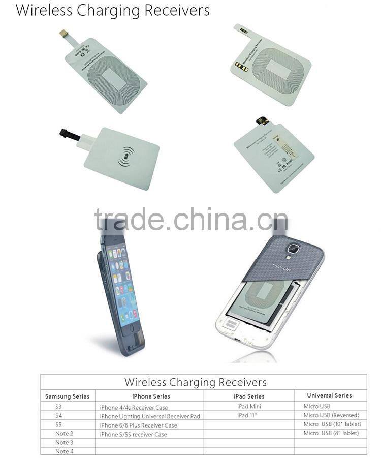 Protable Mobile Phone Wireless Charger for Android phone