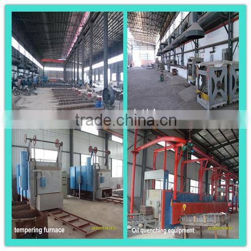 Good quality medium chrome casting steel forges
