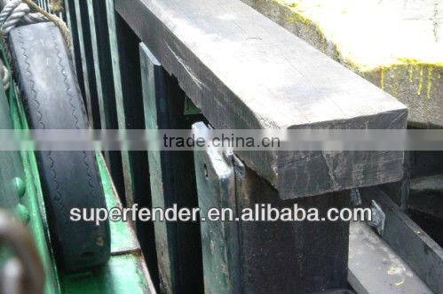 Sliding Fenders