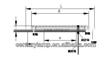 Linear Xenon Flash Lamp