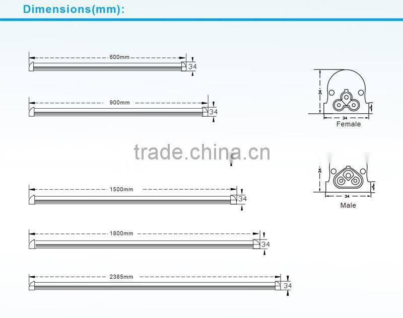 8ft 44W ETL Approved 6500k 7000k Stripe Lens Led Integrated light