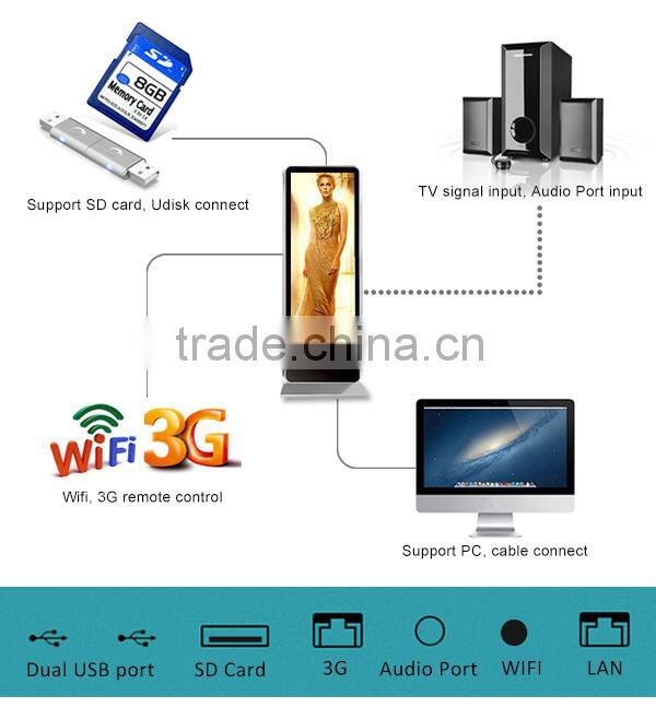 PH6 Outdoor Advertising Player