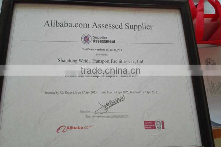 Flared Guardrail End PIECE