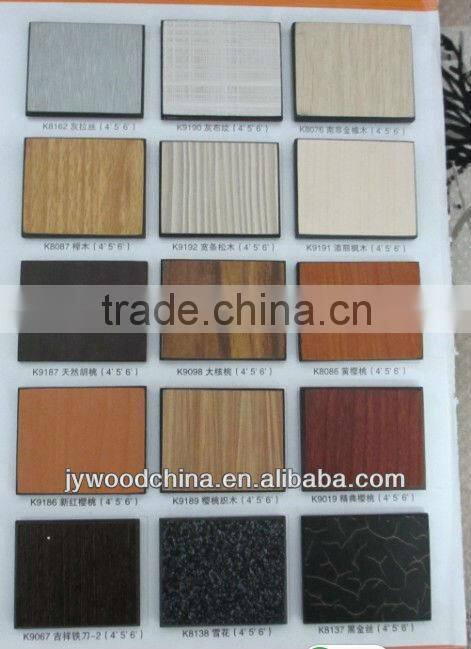 MDF Boards Special Sizes