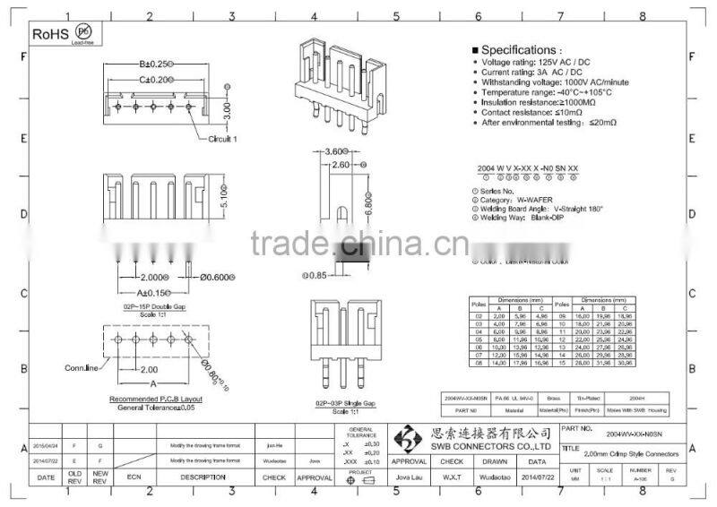 2MM Pitch Wire to board electric connectors AMP replacement