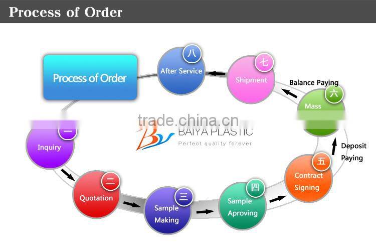 sterile plastic spray bottles