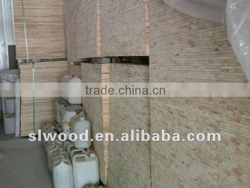 Best Price and High Quality Blockboard