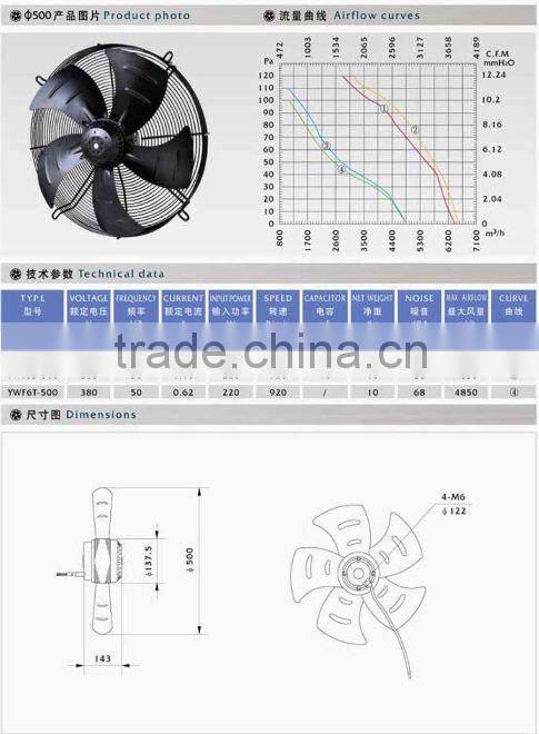motors for condensing unit