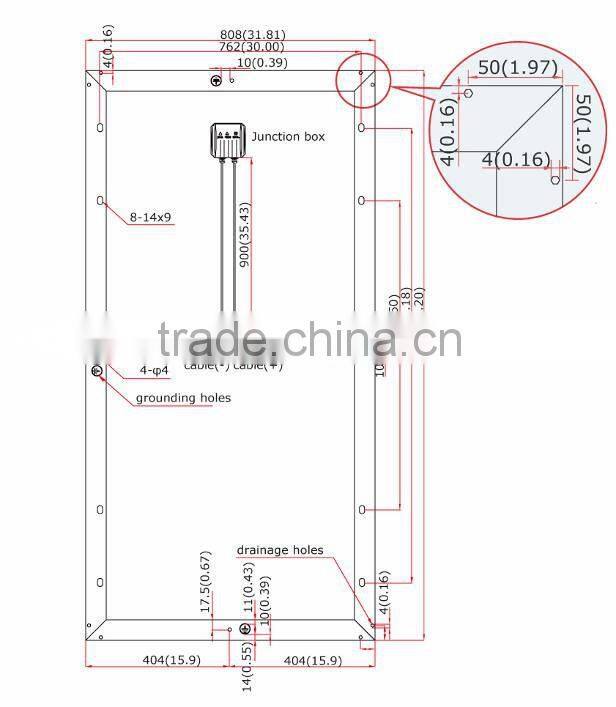 Chinese Best Solar Panel For Brazil Market,150W 200W 250W 300W PV Module
