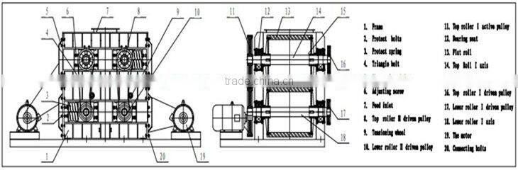 four roller crusher/quad roller bauxite ore crusher
