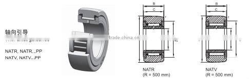 Heavy Load ISO9001 Chrome Steel Needle Roller Bearing | yoke type track rollers NATV 12 PPX