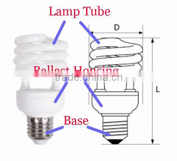 World Popular 2700-6500K CFL Energy Saving Low Energy Light