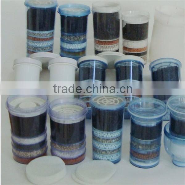 Cartridge element with 5 steps filtraion