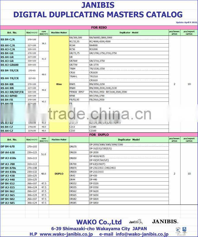 JANIBIS Ricoh HQ40 ink, High quality offset printing ink