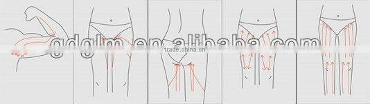 GLM 5 in 1 Vacuum Cavitation System fat kneading beauty equipment