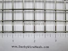 Welded Wire Fence Panels