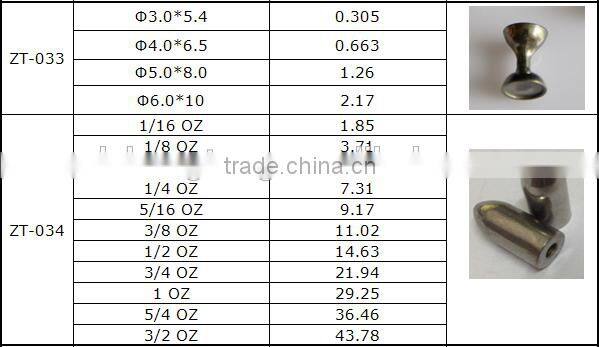 Fishing Gear Fly Tying Dumbbell Eyes