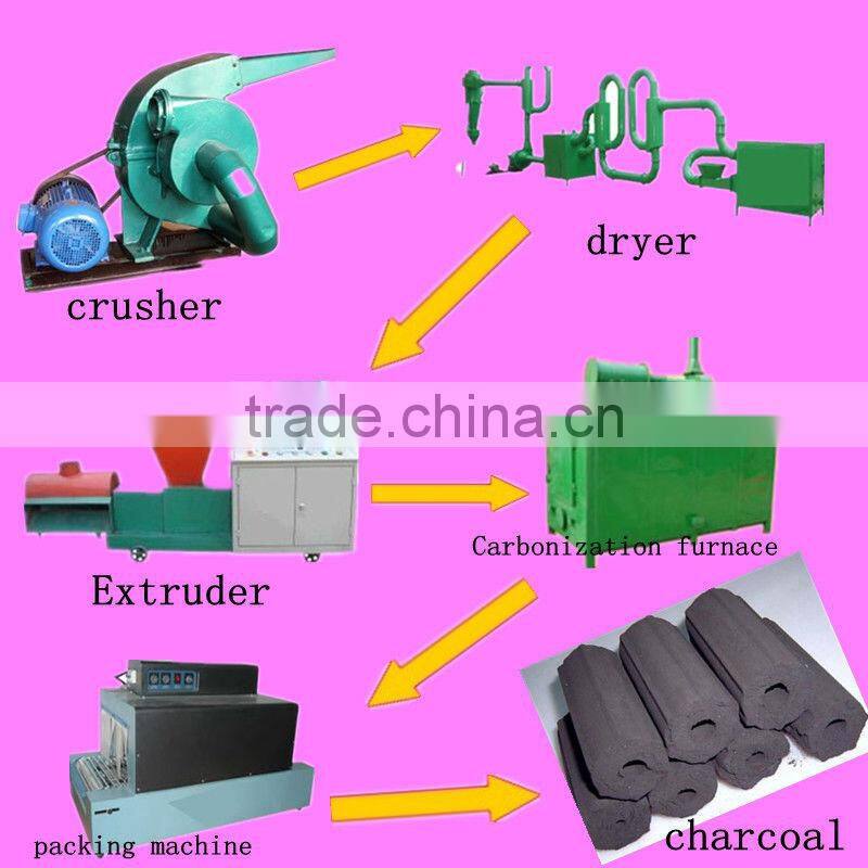 hot sale wood charcoal processing line with big capacity