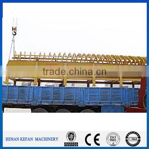 Professional screw sand washing machine for sale with ISO