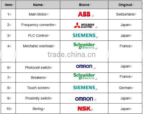 Automatic Packing Machine of Balance Packing Machine