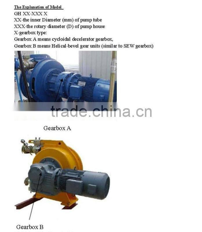 Industrial Widely used GH series peristaltic hose squeeze pump