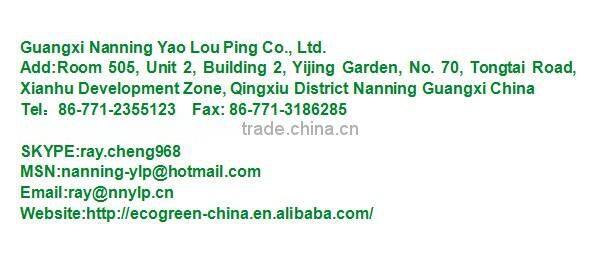 Cello wrapped bamboo toothpicks