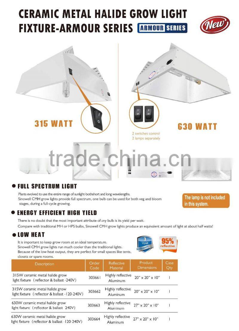 Price wise 630w Ceramic Metal Halide CMH Grow Light Reflector Hood Fixture