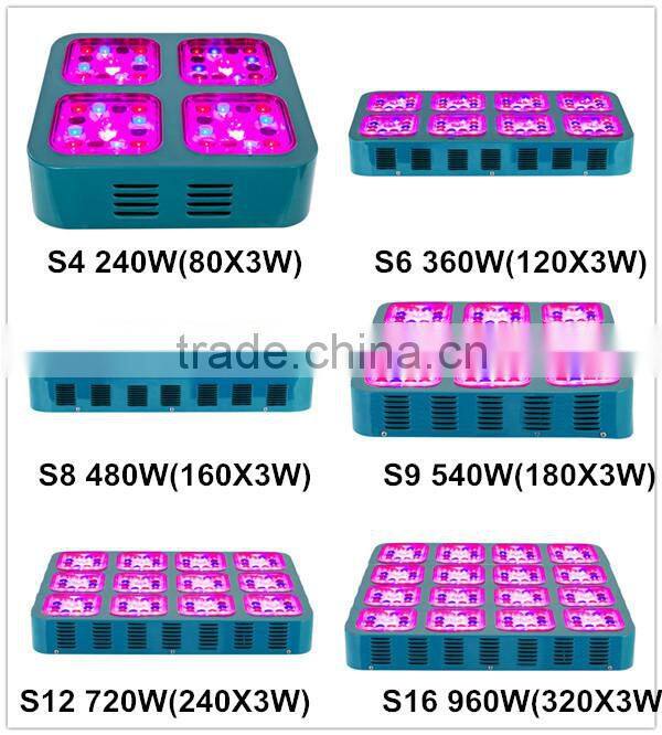 600 watt led grow light for high yield