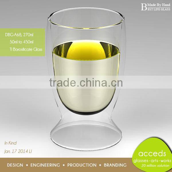 Handmade Custom Unbreakable Glass Milk Cup