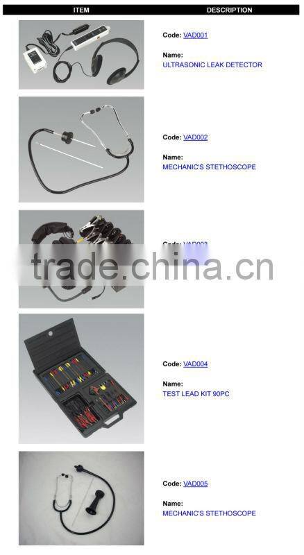 Ultrasonic Leak Detector