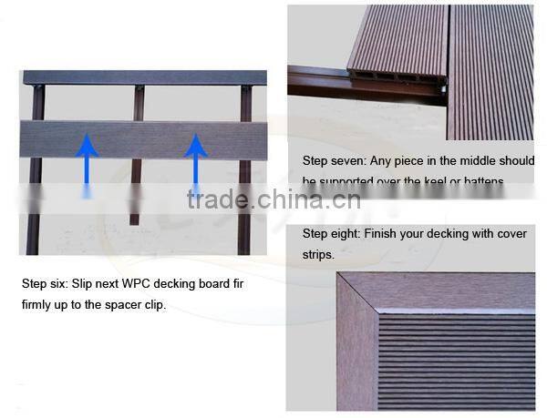 Rainbow wpc Hot sale Professional manufacturer wood plastic composite decking clips