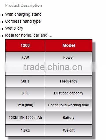 RONIX POWER TOOLS CORDLESS VACUUM CLEANER MODEL 1203