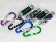 High-tech Ultra-glowlight LED Keychain