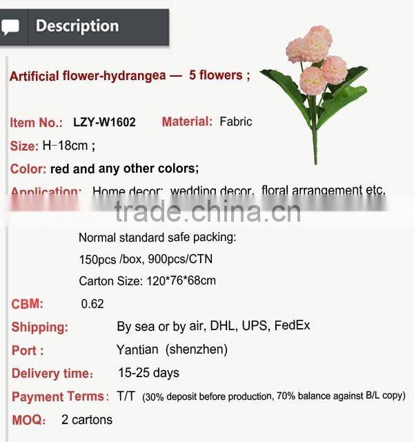 High quality artificial flowers Tiny Hydrangea-5 heads for sales
