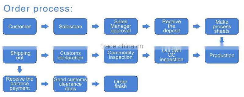 2016 New manufactured woven white size labels