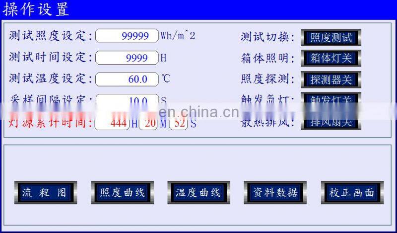 Solar panel UV Preconditioning Test chamber Testing machine with IEC61215-2:2016 testing standard
