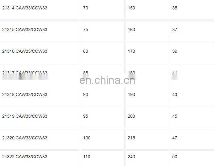 21306 21307 21308 high precision large stock spherical roller bearing 21306 21307 21308