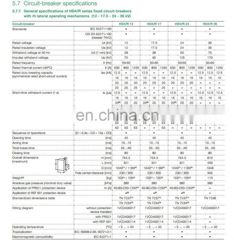 HD4/Z 4031-25 ABB SF6 Circuit Breaker