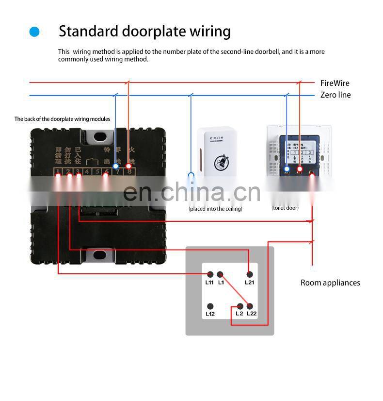 LED Backlight Digital Display Colors Hotel Room Number Door Sign Plate Electronic Hotel Doorplate