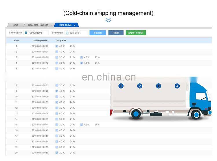 Professional Free Web Based GPS GPRS Tracking Software With Real Time Tracking Monitoring