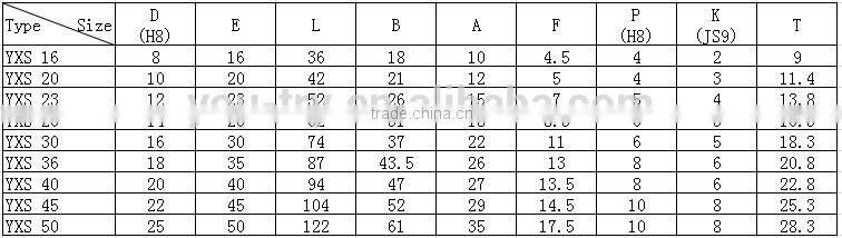 Cross Joint Carbon Steel Universal Joint Universal Joint Universal Joint Set Cross Bearing Single or Double Universal Joint