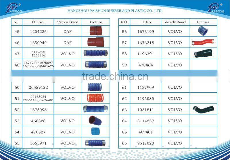 Straight Rubber/ Silicone Radiator Hose, Auto Truck Use