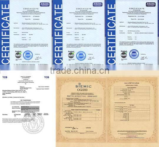13.56mhz USB Interface Desktop NFC Reader with Low Price form Original Manufacturer