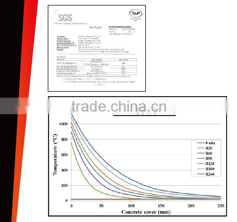 damascus steel bar erw steel pipe mortar