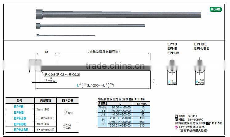MISUMI SHK51 STEEL EJECTOR PIN