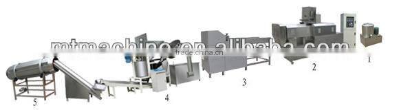 Fully Automatic sala food machine/processing machinery