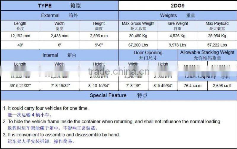 40hc Container For Transport Vehicle