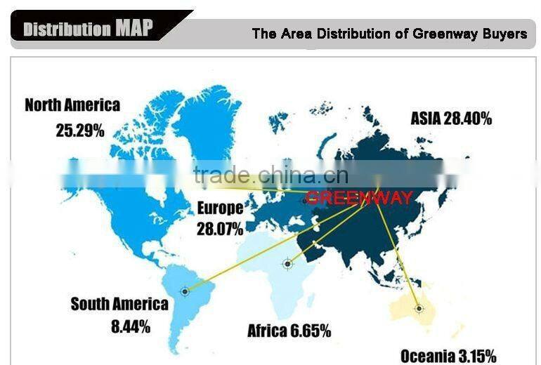 High-temperature Resistant Terminal Blocks 1-12 Pole