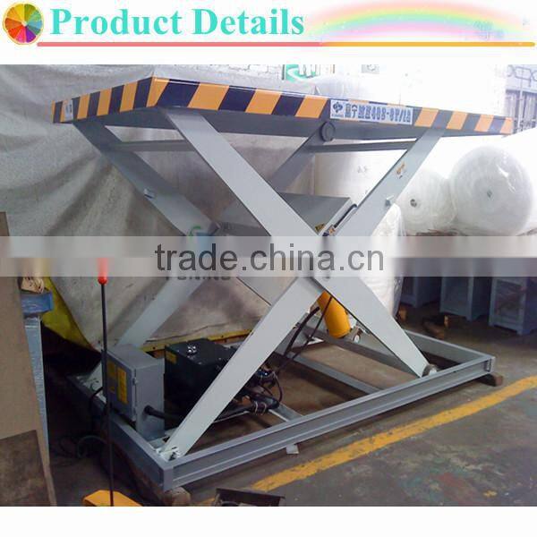 hydraulic scissor lifting table